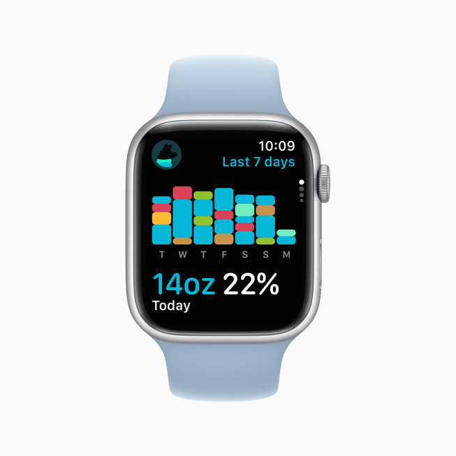 Apple Watch Series 8’de önceki haftaya ilişkin sıvı alma miktarları gösteriliyor.