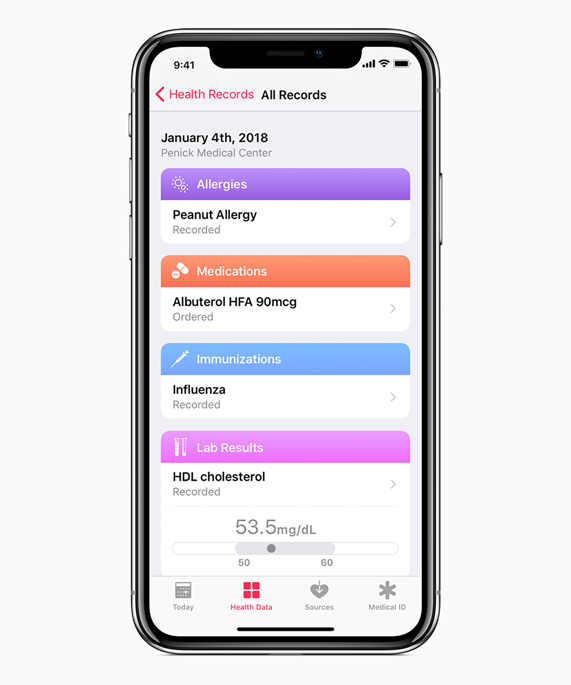 iPhone X showing All Records screen in the Health Records feature, including Allergies, Medications, Immunizations and Lab Results.