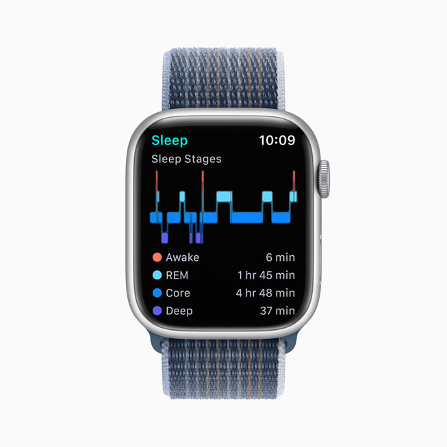 Apple Watch Series 8’de uyanık, REM, Yüzeyel ve Derin uyku evrelerinde geçen süre dahil uyku evreleri gösteriliyor.