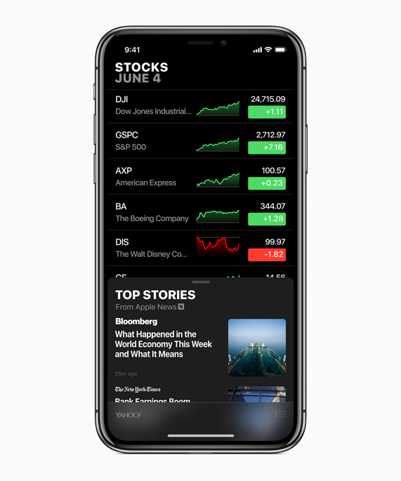 En üstte piyasa trendlerinin, altta da En Çok Okunanlar’ın bulunduğu Borsa ekranını gösteren iPhone X.