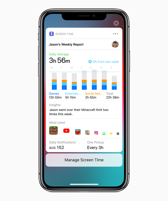 Günlük Ortalama Kullanım, Bilgiler ve Uygulama Kullanımı gibi istatistiklerin bulunduğu Jason’ın Haftalık Raporu ile Ekran Süresi’ni gösteren iPhone.