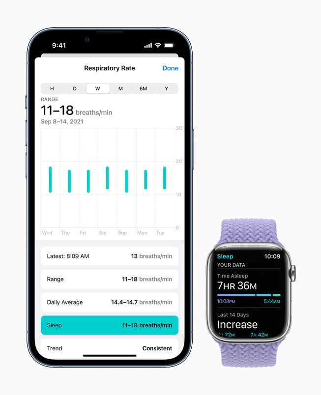 수면 중 호흡수를 보여주는 watchOS 8이 탑재된 Apple Watch Series 7.