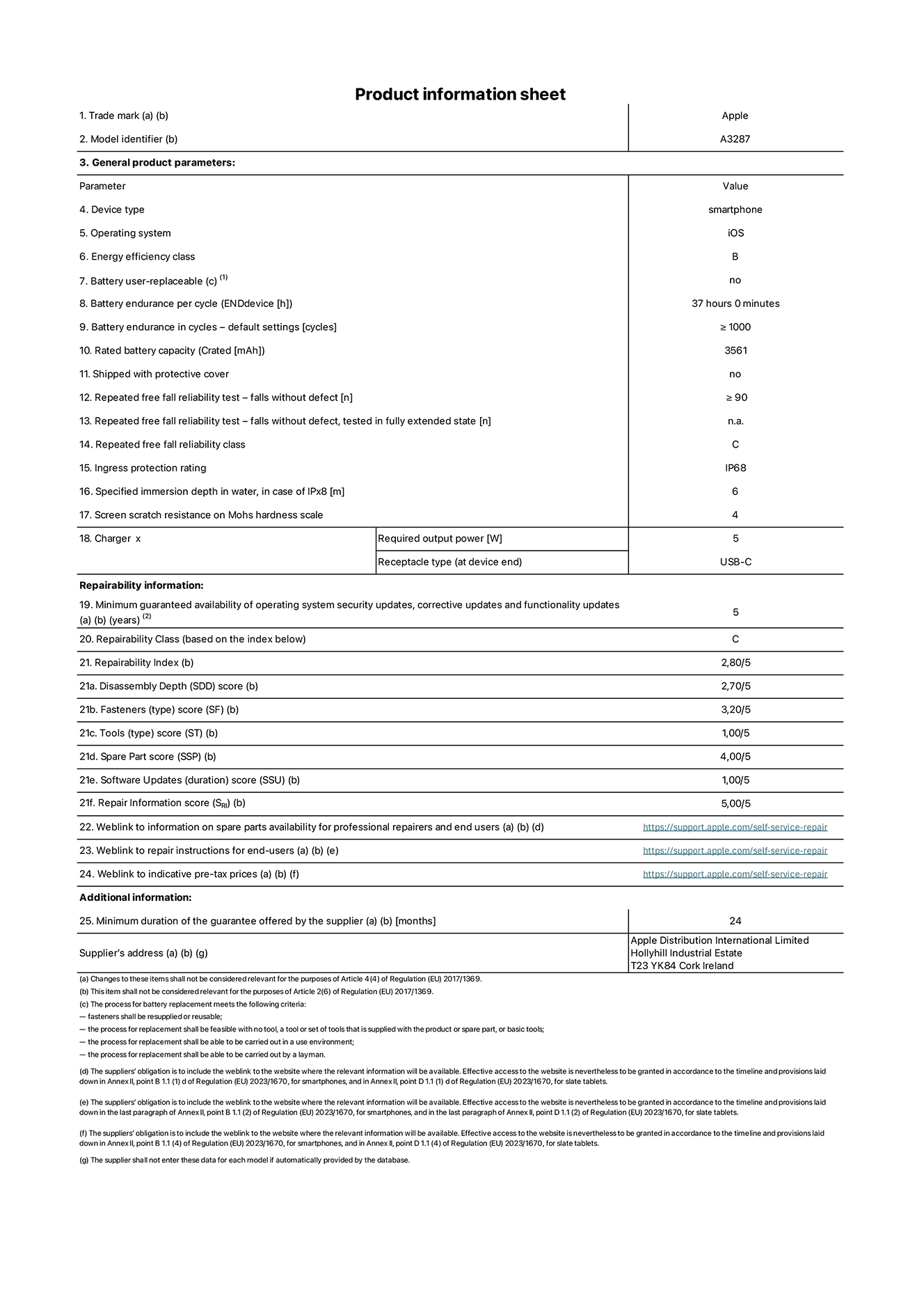 Product information sheet for iPhone 16, model A3287. Supplied by Apple Distribution International Limited, Hollyhill Industrial Estate. Cork, Ireland T23 YK84. Device type: smartphone. Operating system: iOS. Energy efficiency class: B. Battery user-replaceable: no. Battery endurance per cycle: 37 hours. Battery endurance in cycles - default settings: ≥ 1000. Rated battery capacity: 3561mAh. Shipped with protective cover: no. Repeated free fall reliability test - falls without defect: ≥ 90. Repeated free fall reliability test - falls without defect tested in fully extended state: not applicable. Repeated free fall in reliability class: C. Ingress protection rating: IP68. Specified immersion depth of mater, in case of iPx8: 6. Screen scratch resistance on Mohs hardness scale: 4. Charger required output power: 5W. Charger receptacle type (at device end): USB-C. Minimum guaranteed availability of operating system security updates, corrective updates and functionality updates: 5 years. Repairability class: C. Repairability index: 2,80/5. Disassembly Depth (SDD) score: 2,70/5. Fasteners score: 3,20/5. Tools score: 1,00/5. Spare part score: 4,00/5. Software updates score: 1,00/5. Repair information score: 5,00/5. Weblink to information on spare parts availability for professional repairers and end users: https://ancillary-proxy.atarimworker.io?url=https%3A%2F%2Fsupport.apple.com%2Fself-service-repair. Weblink to repair instructions for end-users: https://ancillary-proxy.atarimworker.io?url=https%3A%2F%2Fsupport.apple.com%2Fself-service-repair. Weblink to indicative pre-tax prices: https://ancillary-proxy.atarimworker.io?url=https%3A%2F%2Fsupport.apple.com%2Fself-service-repair. 24-month general guarantee offered.