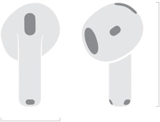 Illustration of AirPods 5 showing dimensions of 18.3 mm in width and 30.2 mm in height