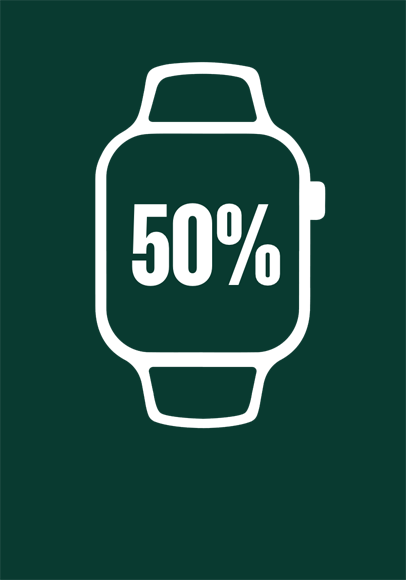 Apple Watch illustration, green outline reduced to half to indicate 50 percent