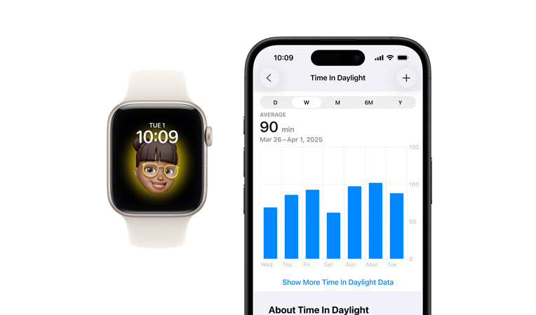 Apple Watch SE 3，星光色鋁金屬錶殼，展示 Memoji 錶面； iPhone，其健康分享分頁展示日照時間的數據
