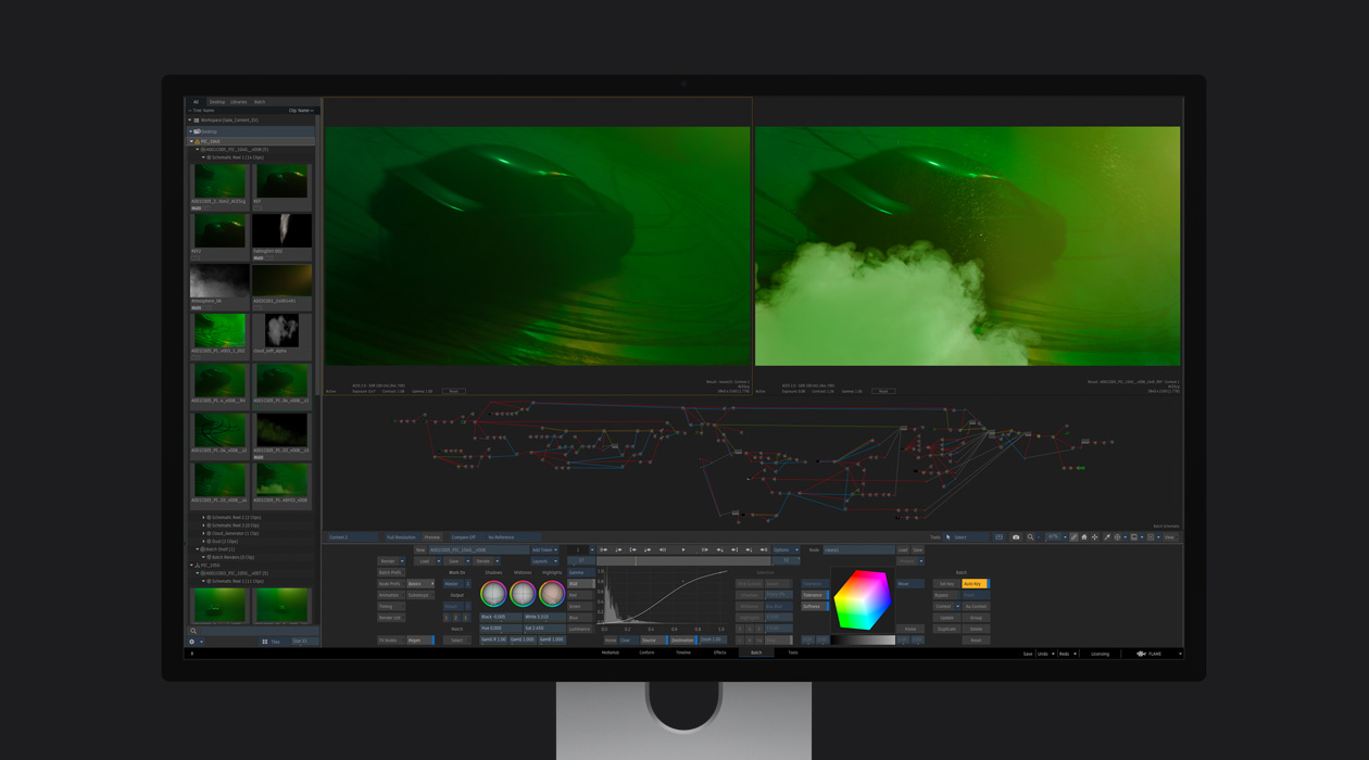 Software de efectos visuales